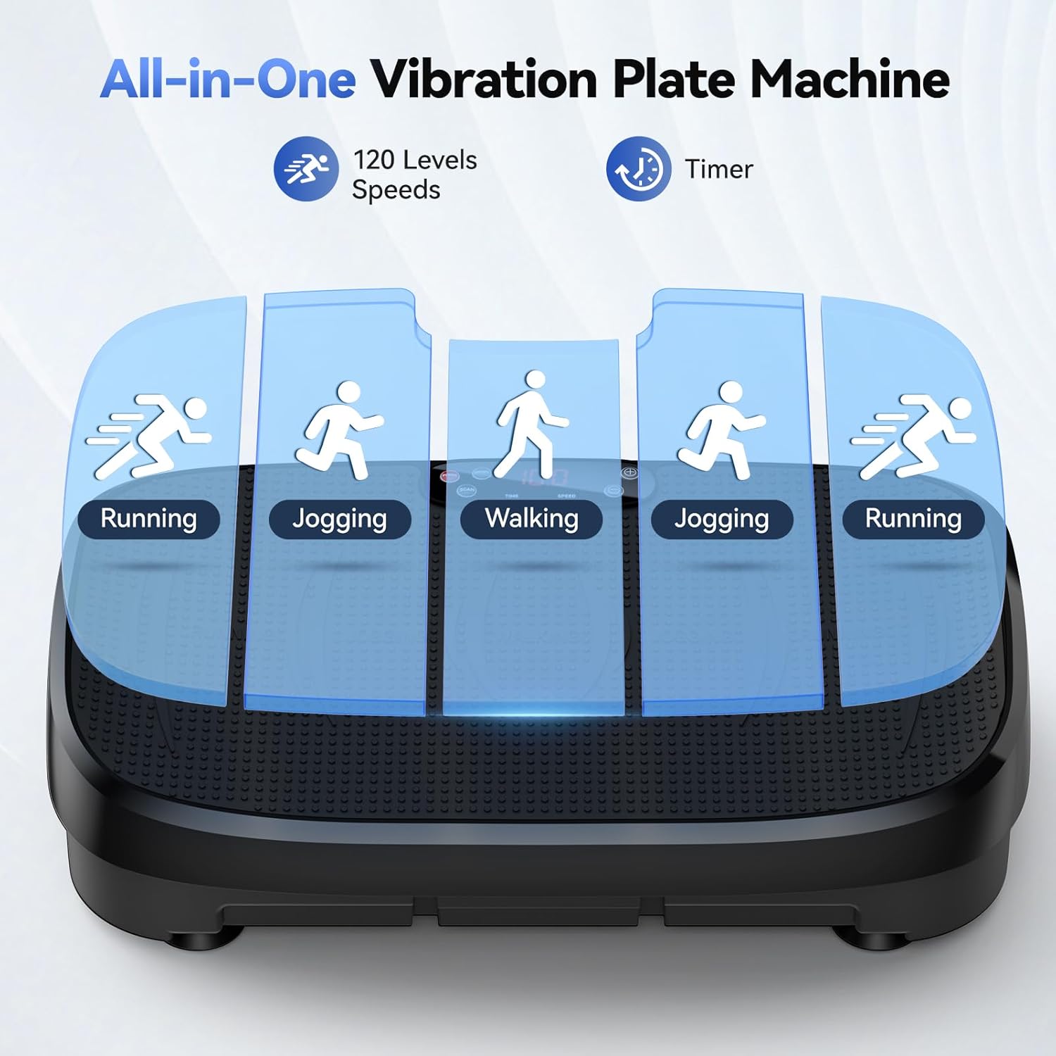 Vibration Plate Fat Burning Fi - Sports Equipment Wholesale 评论和价格