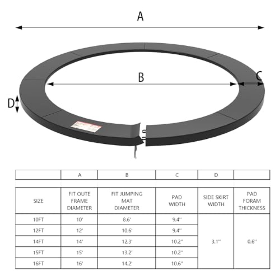 Trampoline Pad for 10ft-16ft R - Trampoline Spring Cover 评论和价格