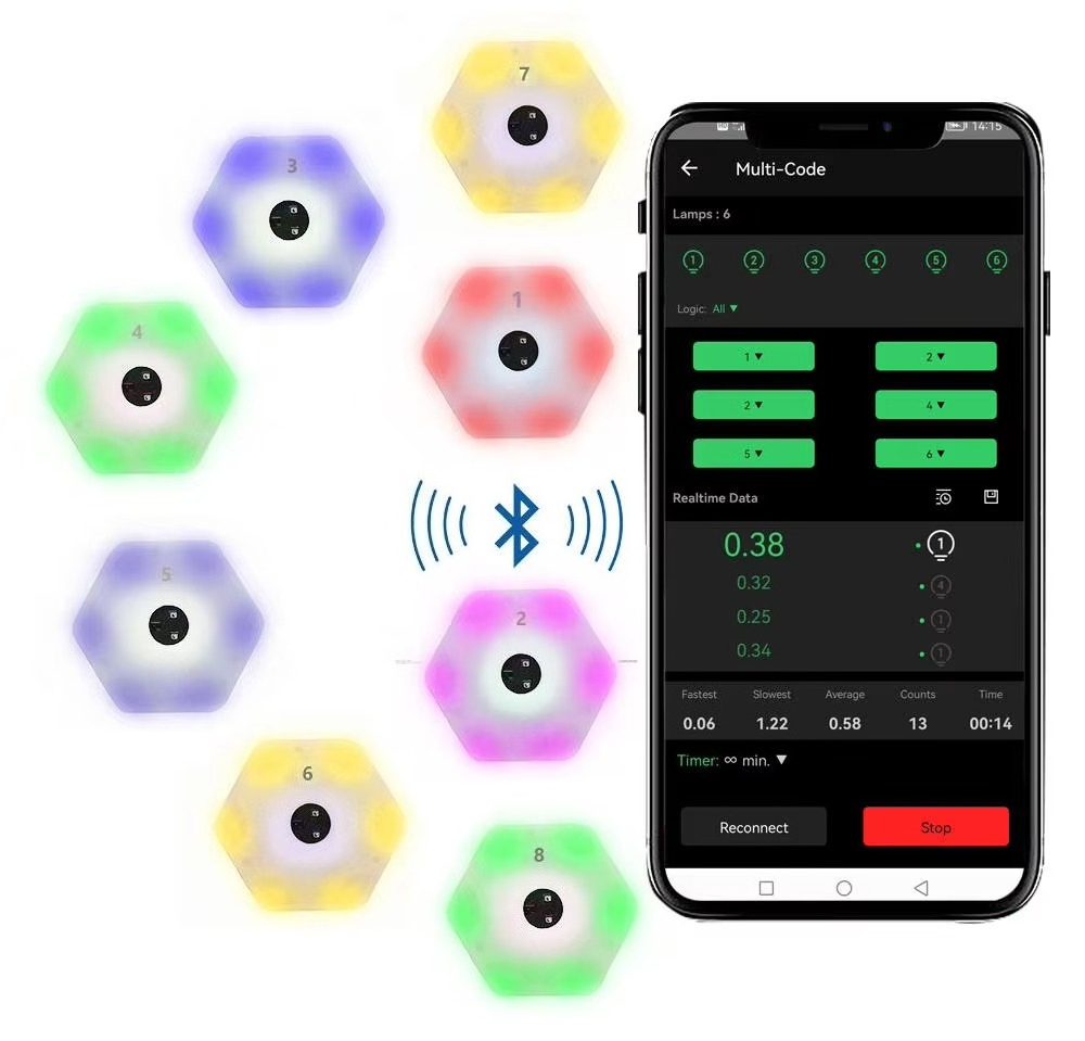 version of agile training reac - Sports Equipment App 评论和价格
